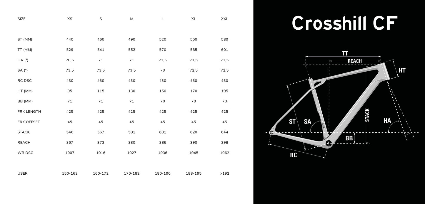 Lapierre Crosshill CF 5.0 - Medium