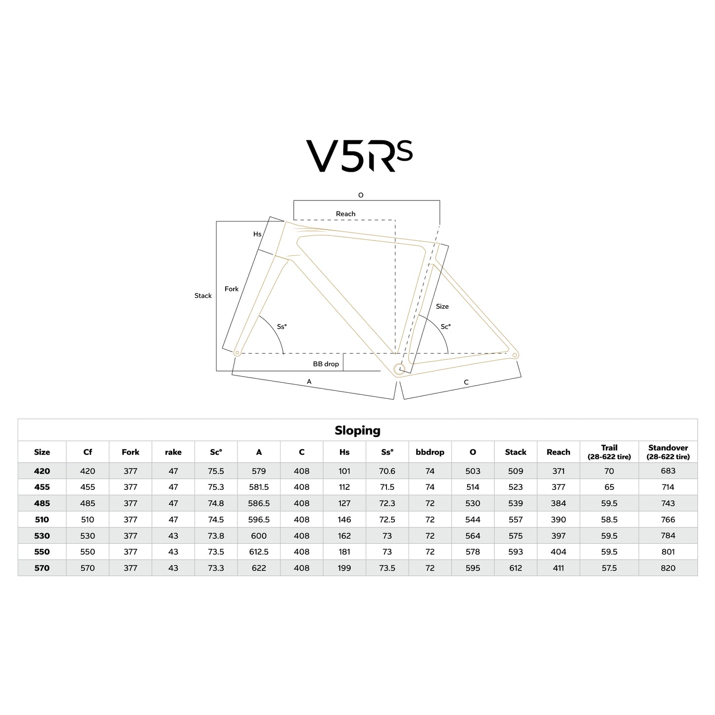 Colnago V5RS Disc Carbon Road Frameset