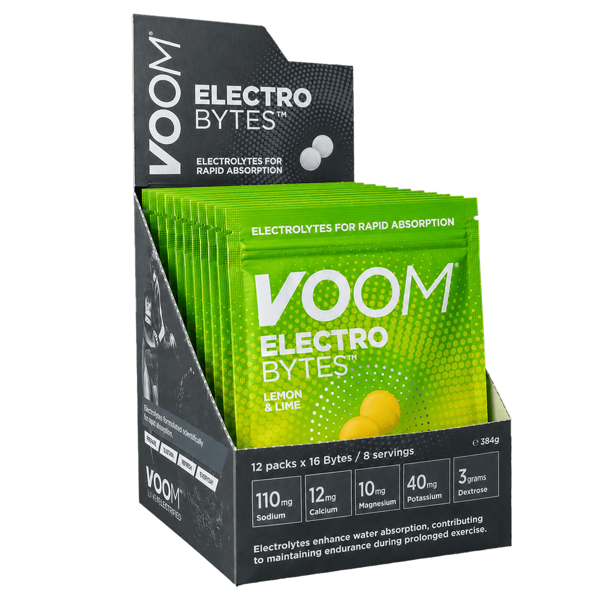 electrobytes