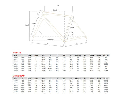 Colnago C68-R Road Cycling Frameset - FREE 10% Voucher