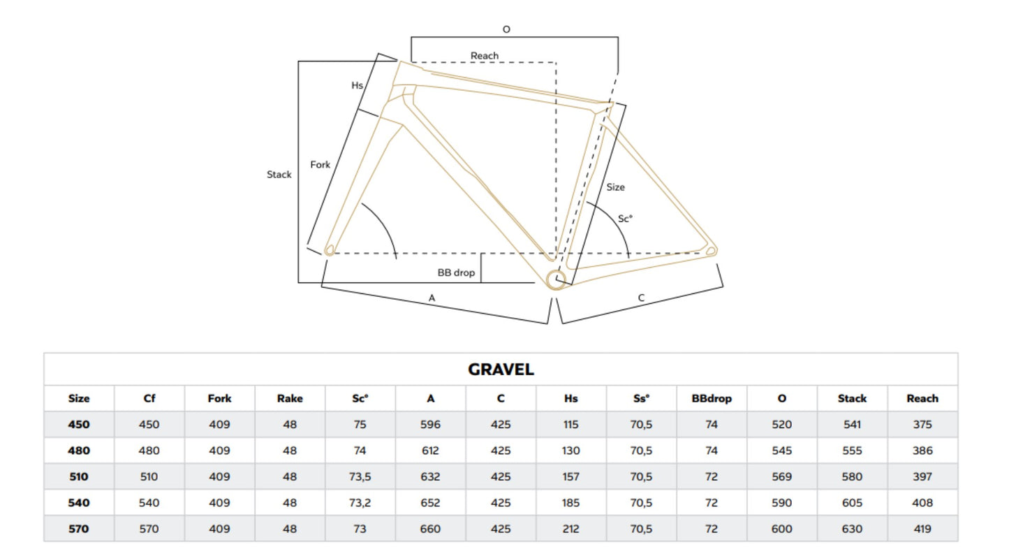 Colnago C68 Gravel Frameset - FREE 10% Gift Voucher