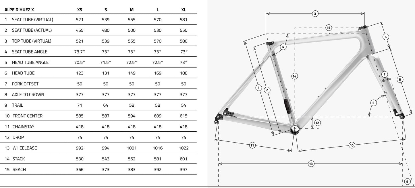 Time Alpe D'Huez X frameset