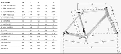 Time Alpe D'Huez X frameset