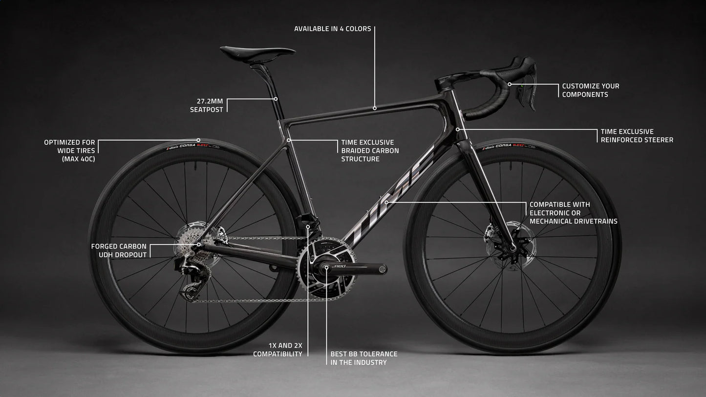 Time Fluidity Frameset