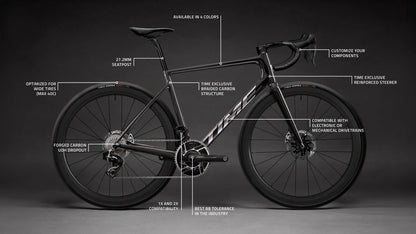 Time Fluidity Frameset