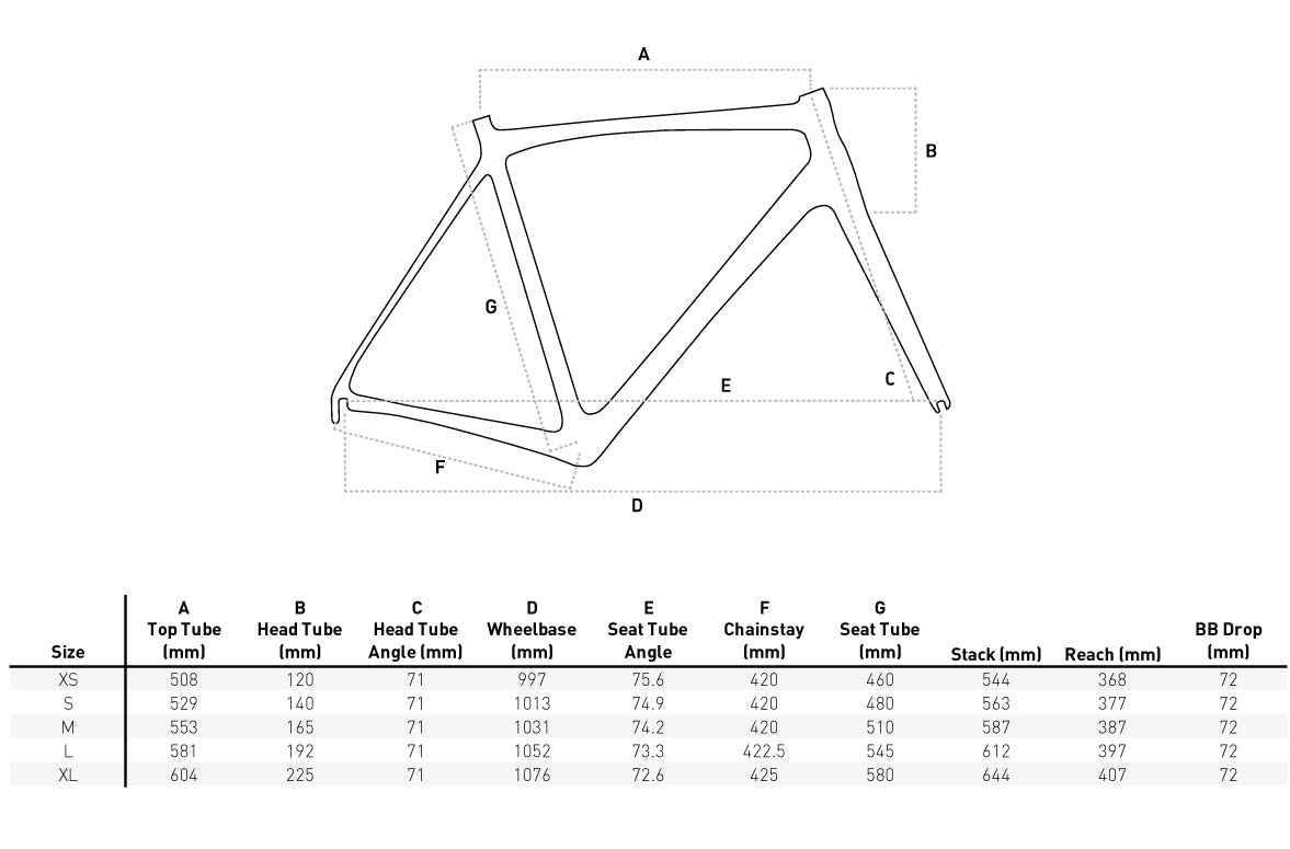 Terra C Shimano GRX400 Carbon Gravel bike