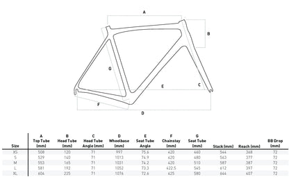 Terra C Shimano GRX400 Carbon Gravel bike