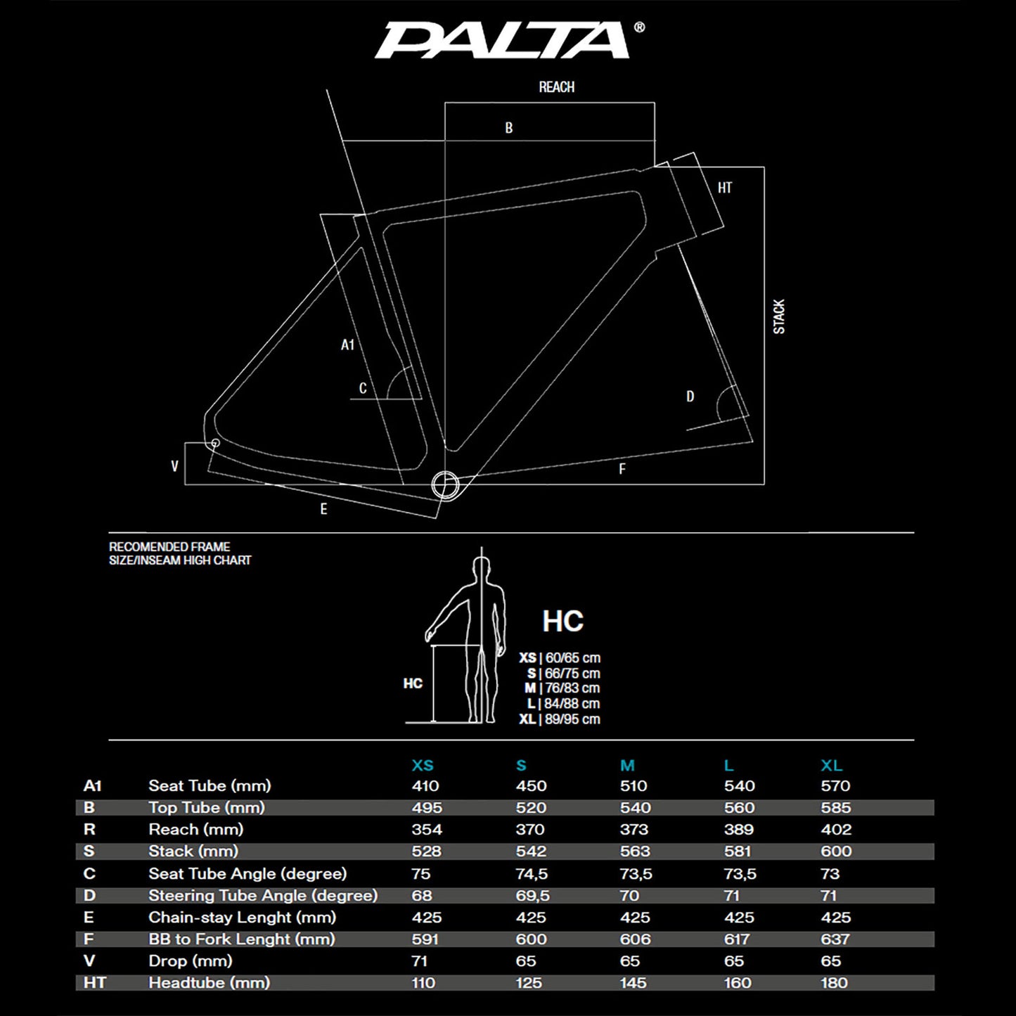 Basso Palta Gravel Bike 1x12 GRX (Size Small) Poseidon