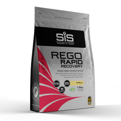 Rego Rapid Recovery
