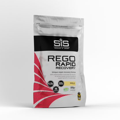 Rego Rapid Recovery