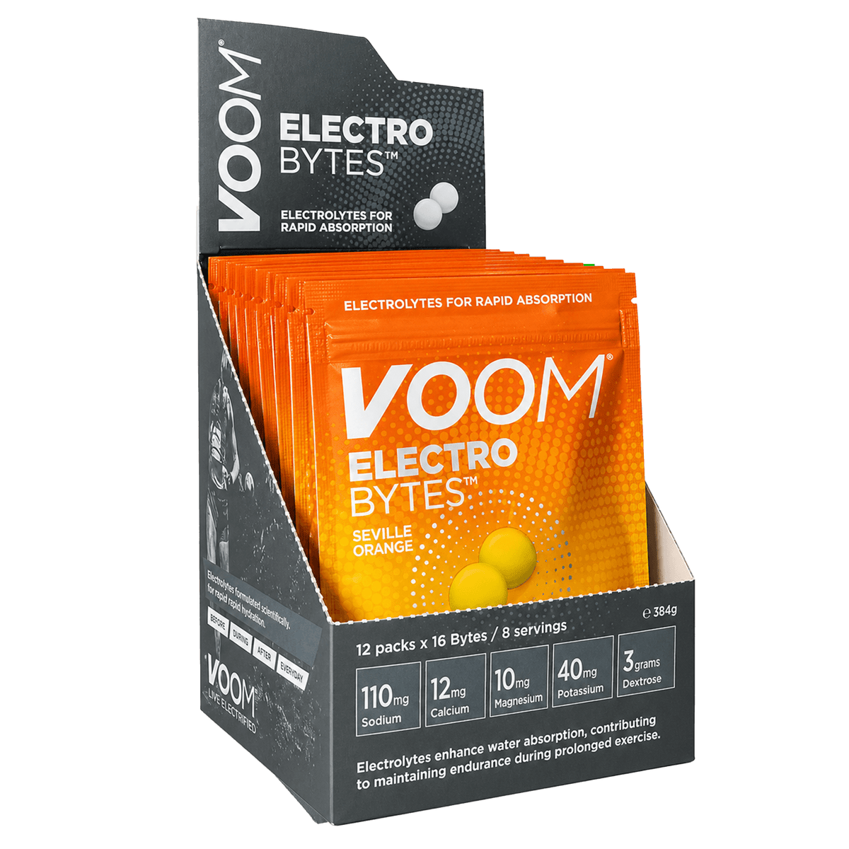 electrobytes