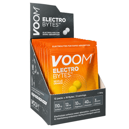 electrobytes