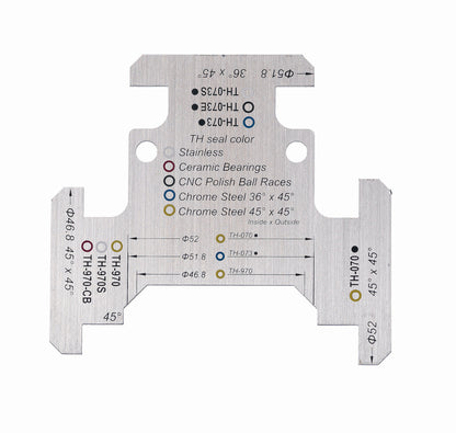 Headset Guide Tool