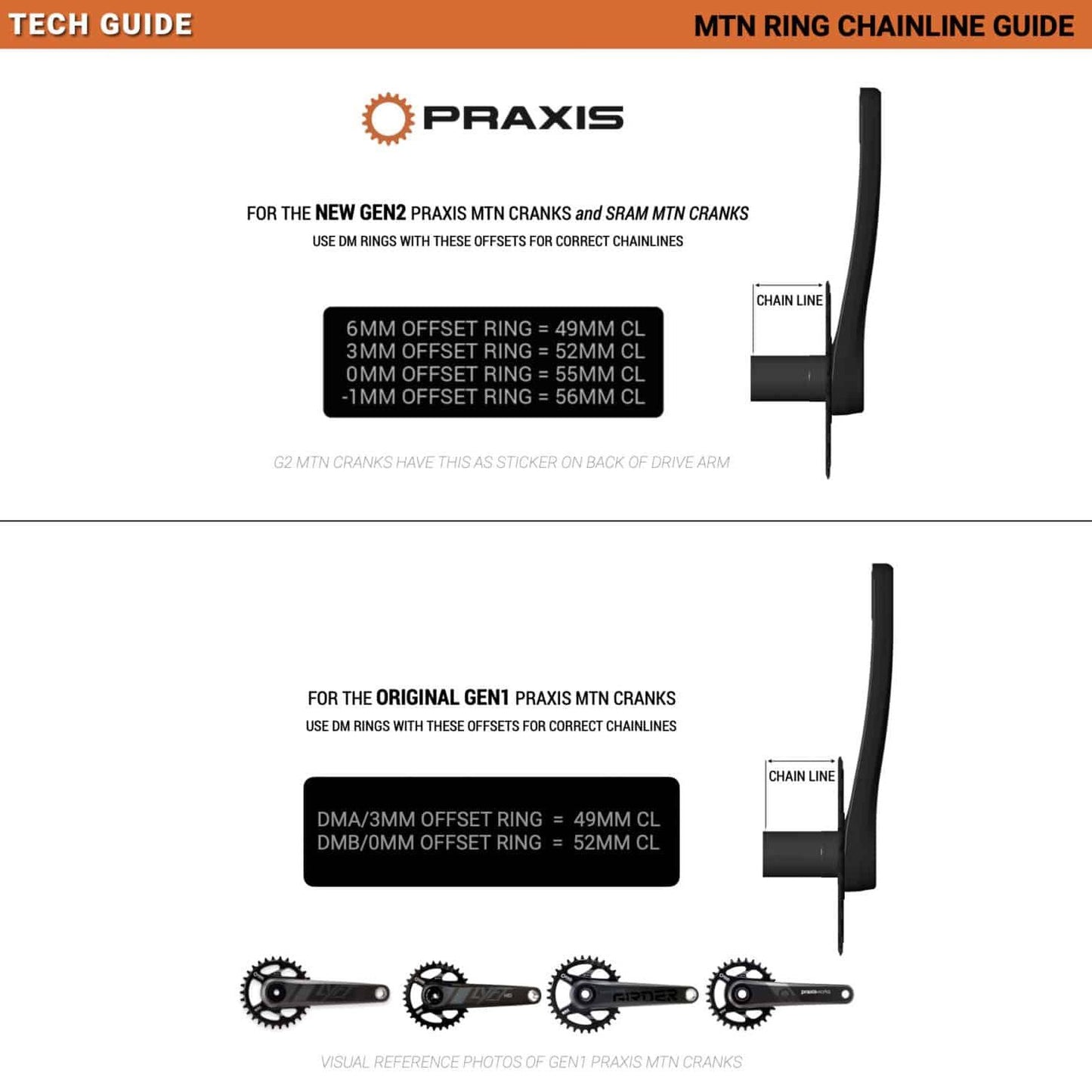 Praxis - CR - Direct Mount - 0mm Offset - 34t